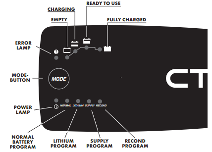 portable car battery charger, car battery charger, 12V Battery charger