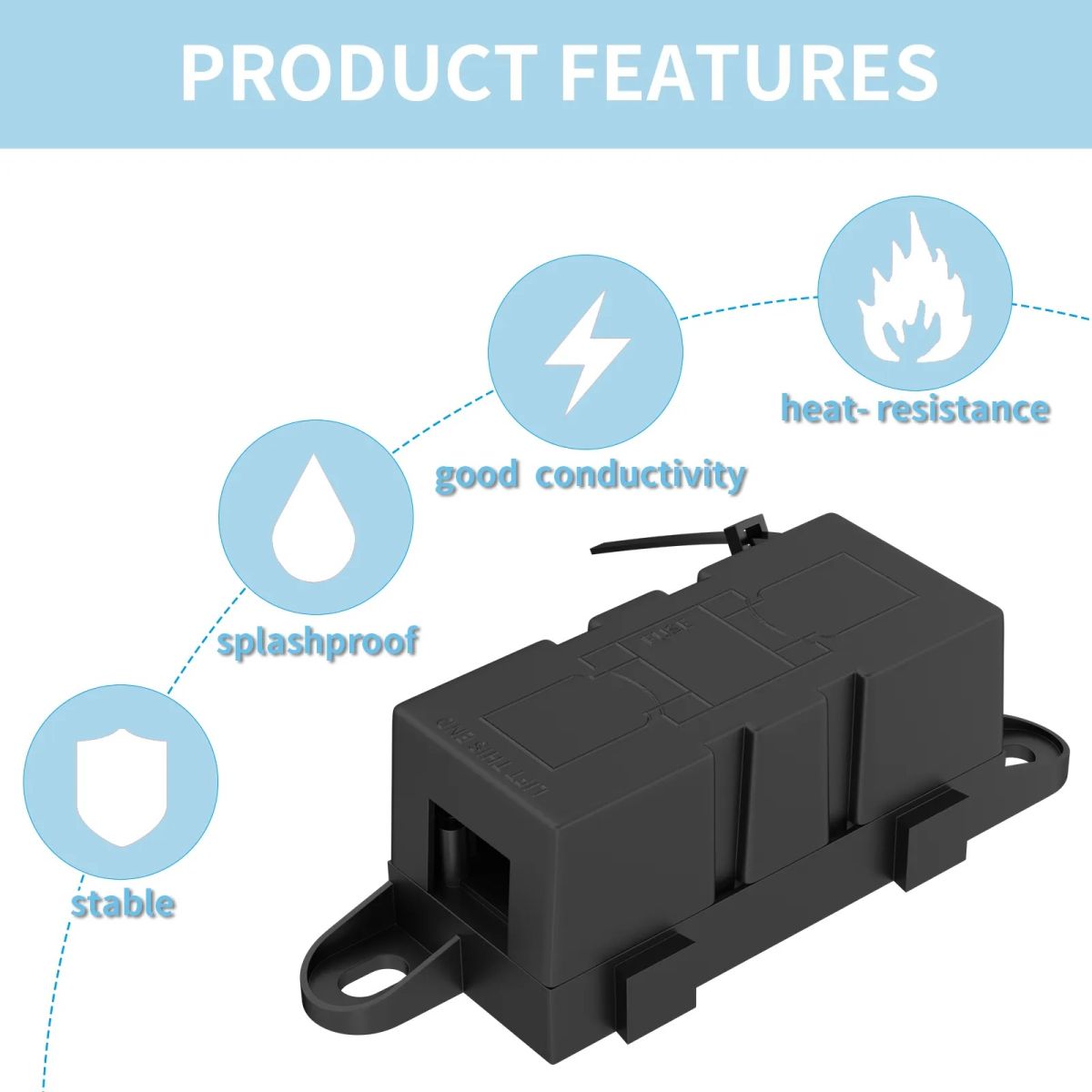 mega fuse holder