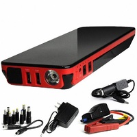 What Jump Starter Should I Get?